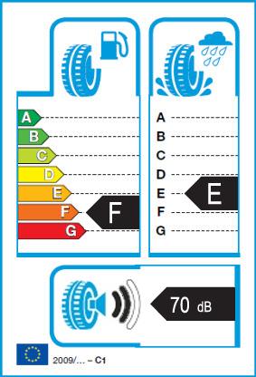 T��da �spory paliva: F  T��da p�ilnavosti na mokru: E  �rove� hluku: 70 dB